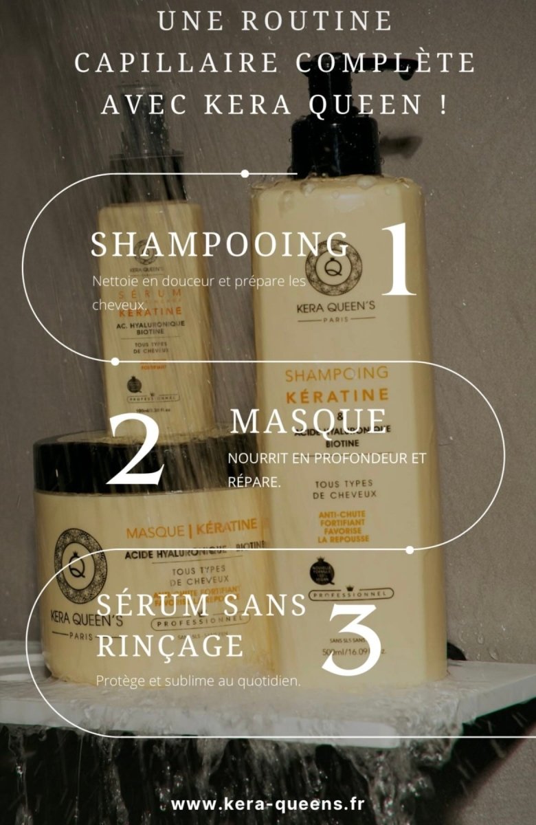 Trio Kératine, Acide Hyaluronique & Biotine Shampoing + Masque + Sérum ( 500 ml ) - MEILLEUR LISSAGE